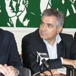 Michalis Karchimakis