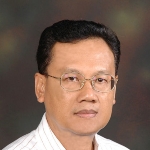 Anwar Ridhwan
