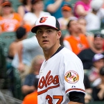 Kevin Gausman