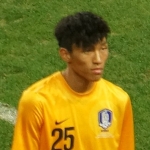 Kim Seung-gyu
