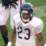 Kyle Fuller