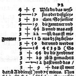 Johannes Widmann
