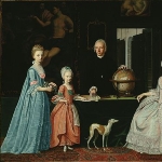 Jordanus Hoorn