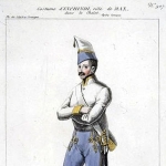 Giovanni Inchindi