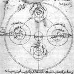 Ibn al-Shatir