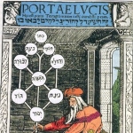 Yitzhak Blind
