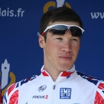 Denis Galimzyanov