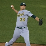 Fernando Rodriguez