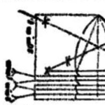 Francois Tamisier