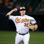 Brad Brach