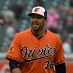 Chris Dickerson