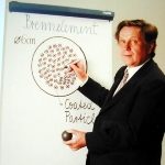 Rudolf Schulten