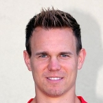 Daniel Toth