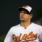 Dariel Alvarez