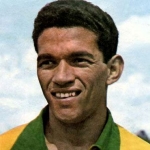 Manuel dos Santos