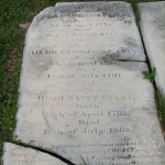 HUGH EVANS